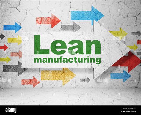 Industry concept: arrow with Lean Manufacturing on grunge wall ...