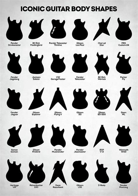 Guitar Digital Art - Iconic Guitar Body Shapes by Zapista OU | Guitar ...