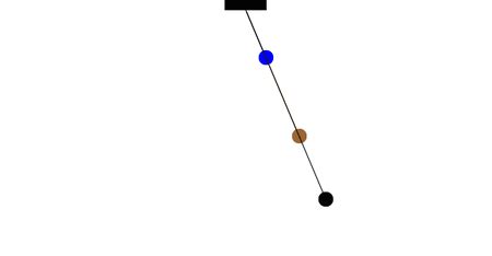 Oscillation of a Simple Pendulum