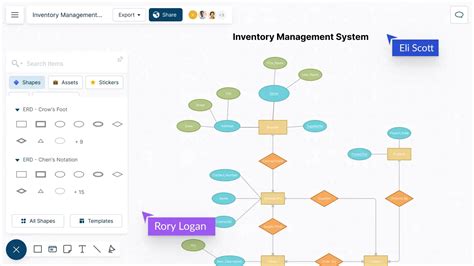 Discover 141+ er diagram drawing tool - seven.edu.vn