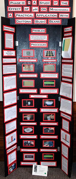 Advanced Display Board Design and Tips