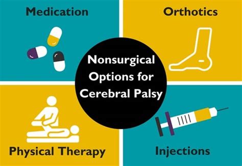 Cerebral Palsy: 4 Treatments to Try Before Surgery | Johns Hopkins Medicine