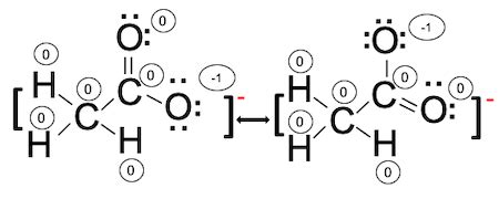 Draw two valid Lewis resonance structures for the molecule CH3COO-. In ...