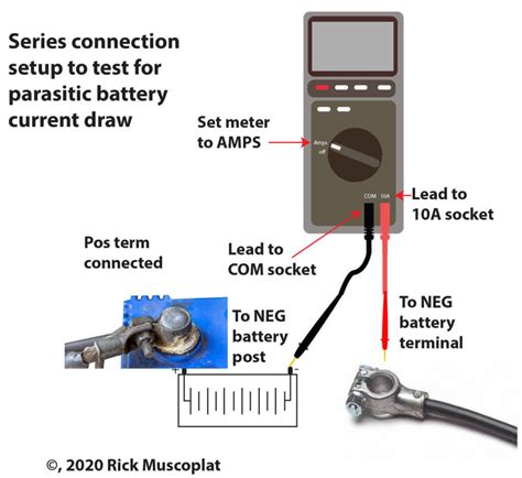 How to perform a parasitic battery drain test — Ricks Free Auto Repair ...