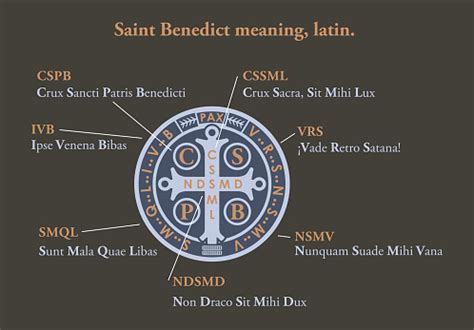 Saint Benedict Medal Meaning In Latin Stock Illustration - Download ...