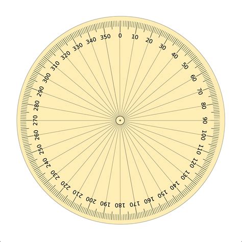 360 Degree Chart - 10 Free PDF Printables | Printablee