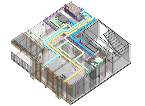 Ventilation System Design | MVHR & MEV Systems | Central Ventilations