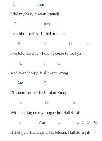 Hallelujah Piano Chords - How to Play "Hallelujah" on the Piano