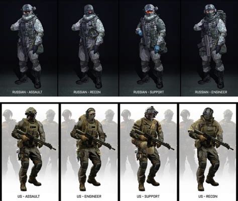 Non-Player Characters | Battlefield Wiki | Fandom