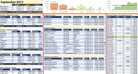 sales forecast spreadsheet template — excelxo.com