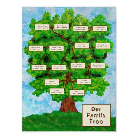 Family Tree Two Children Poster | Zazzle | Family tree for kids, Family ...