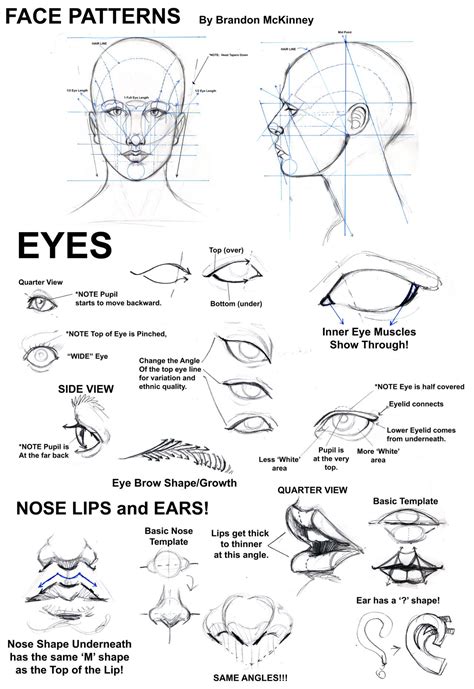 Electric Tattoos & Misc. Artwork — deviantart: Face Patterns Tutorial ...