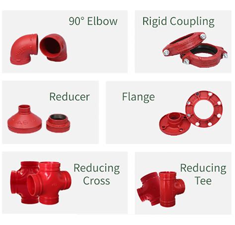 Grooved pipe fitting factory and suppliers | Youfa