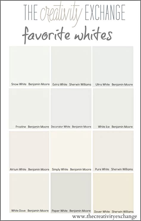 Tricks for Choosing the Best White Paint Color | White paint colors ...