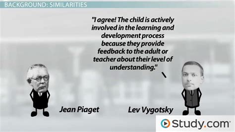 Piaget Vs Vygotsky Theory Piaget Vs Vygotsky Similarities | SexiezPix ...