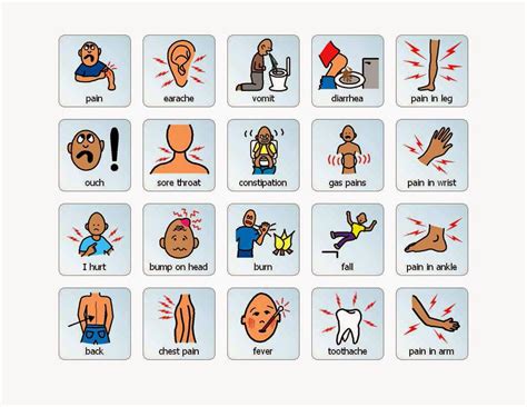 Ouch board! | Communication board, Autism communication, Pecs communication