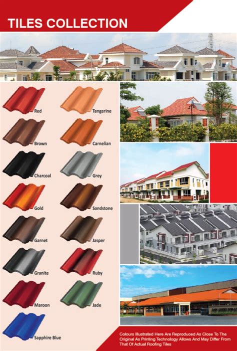 Concrete Roofing Tiles | Building Materials Online