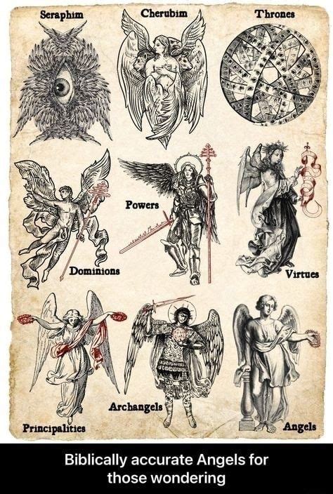 Seraphim Angels In The Bible