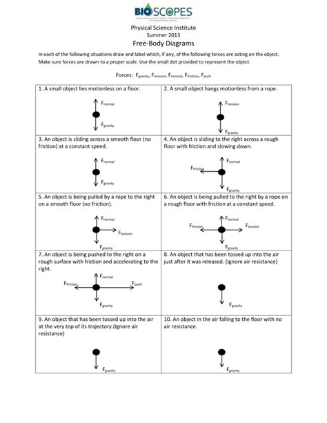 Worksheets 2, Drawing Force Diagrams