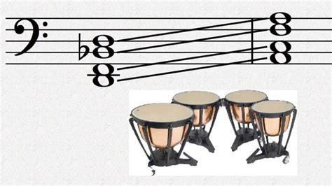 Timpani-Range-Qualities - Orchestration Online