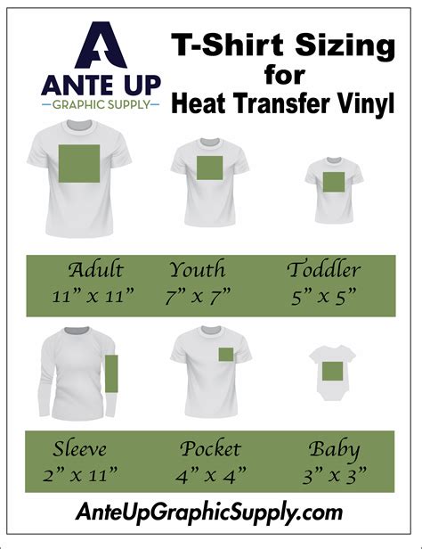 T-Shirt Design Size and Placement Chart - Ante Up Graphic Supply