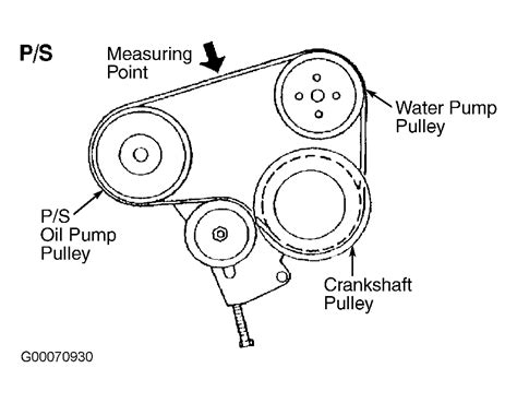 2002 Mazda Millenia Serpentine Belt Routing and Timing Belt Diagrams