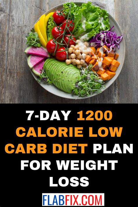 7-Day 1200 Calorie Low Carb Diet Plan for Weight Loss - Flab Fix