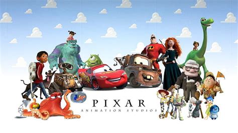 Pixar Characters Wallpaper