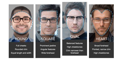 Pin by Sandra Foreman on Mens Face Shapes | Glasses for face shape ...