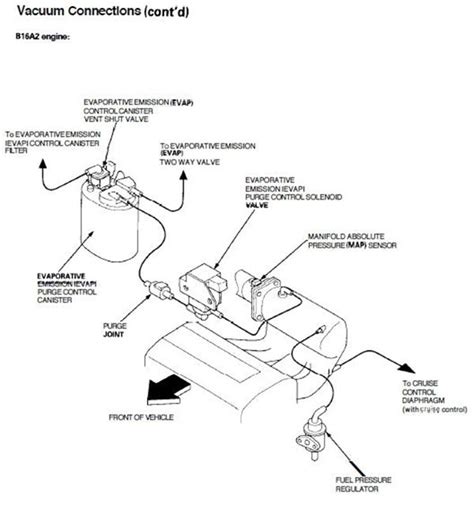 Intake Manifold Hose Diagram