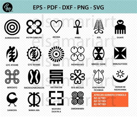 African Adinkra Symbols Gye Nyame Ankh SVG Cut Files Clipart - Etsy