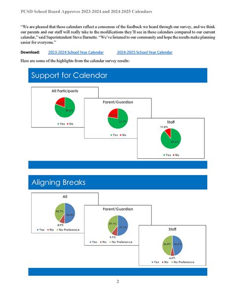 Paulding County School Calendar 2025: A Comprehensive Guide - Calendar ...