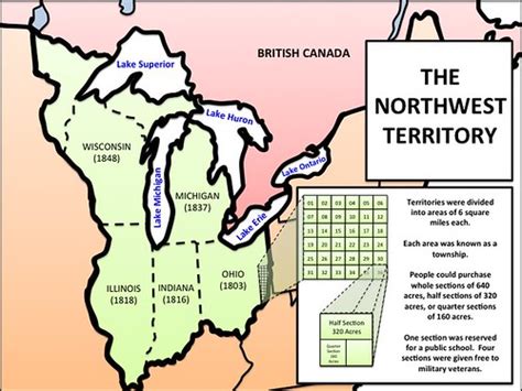 Northwest Ordinance – Planeta.com