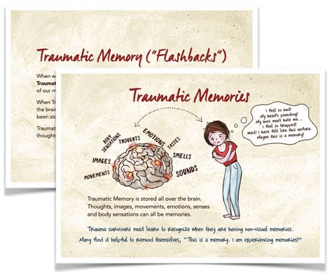 Postcard - "Trauma Memories Postcard" – Trauma Recovery Store