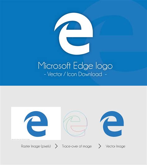 Microsoft Edge Wallpapers - WallpaperSafari