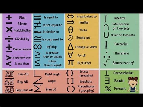 Average Math Symbol