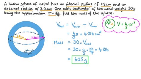 Question Video: Finding the Mass of a Hollow Sphere given Its Internal ...