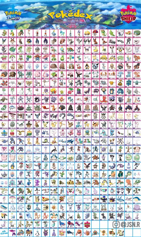 Chart shows all of the Pokemon in Sword and Shield from the Galar Pokedex