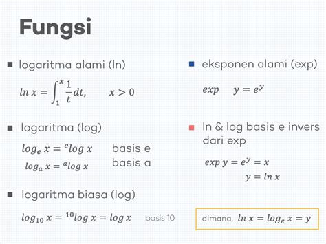 Integral Eksponensial – Sinau