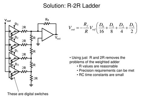 PPT - Solution: R-2R Ladder PowerPoint Presentation, free download - ID ...