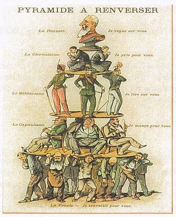 Social structure - Wikiwand