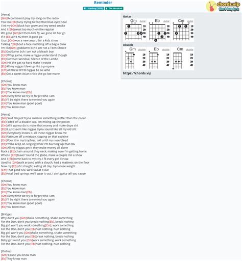 Chord: Reminder - The Weeknd - tab, song lyric, sheet, guitar, ukulele ...