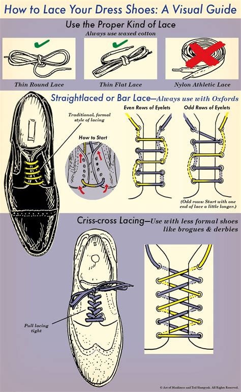 How to Lace Your Dress Shoes | The Art of Manliness