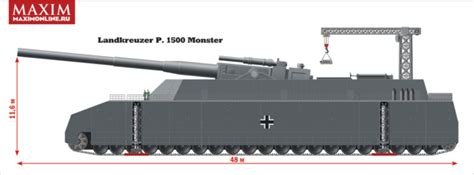 Landkreuzer P.1000 "Ratte" and P.1500 "Monster" - Military history of ...