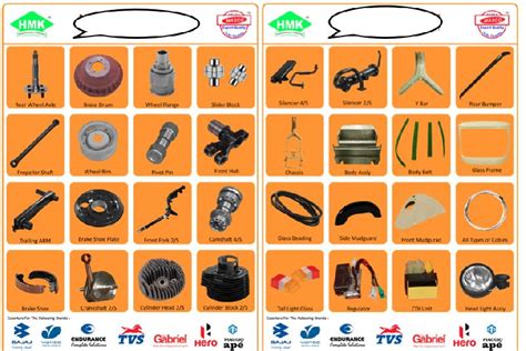 Three Wheeler Spare Parts Exporters | Webmotor.org