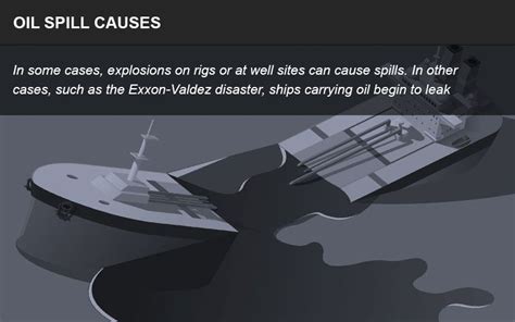 Oil Spill Causes - Accidents, Explosions, Defective Parts - Impact Law