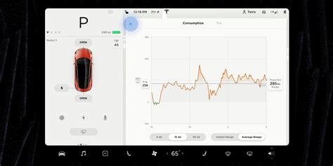 How to get the most range out of your Tesla - Electrek