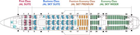 33++ Seating chart boeing 777 300er