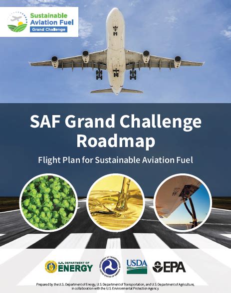 US Roadmap for SAF | Bioenergy Association of New Zealand