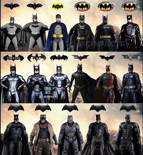 Épinglé par Kayla Beth sur Batforce | Posters batman, Personnage dc ...